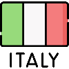 Design in Italy